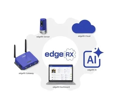 TDK推出 edgeRX：工業機器健康監測的未來